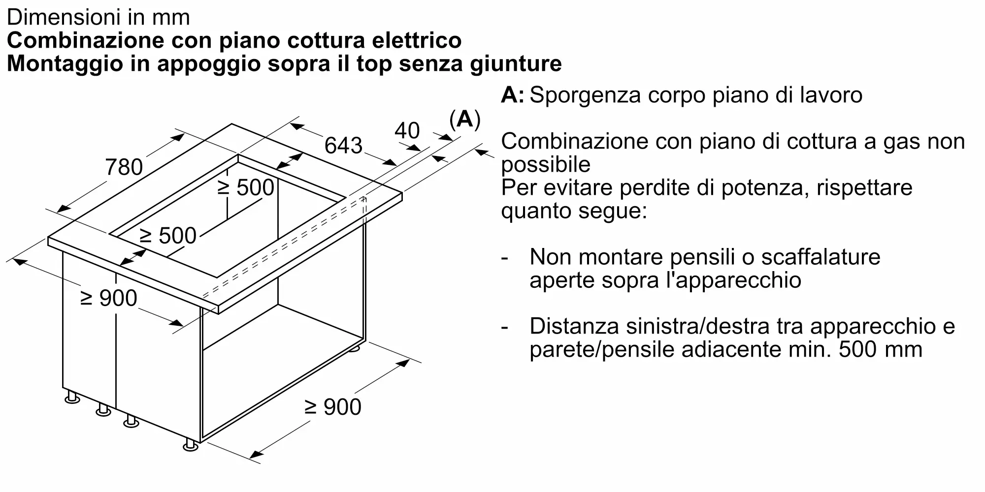 I88WMM1S7 Cappa telescopiche da piano | NEFF